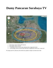Dumy Pancaran Surabaya TV.doc