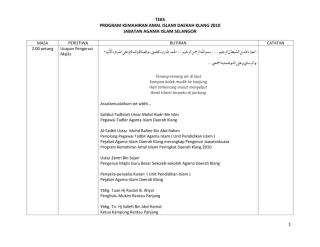 teks amal islami 2010.pdf